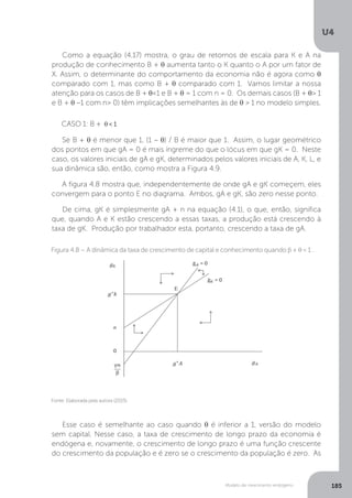 Modelo de crescimento endógeno
U4
185
Fonte: Elaborada pela autora (2015).
Figura 4.8 – A dinâmica da taxa de crescimento de capital e conhecimento quando β + θ < 1 .
Como a equação (4.17) mostra, o grau de retornos de escala para K e A na
produção de conhecimento B + θ aumenta tanto o K quanto o A por um fator de
X. Assim, o determinante do comportamento da economia não é agora como θ
comparado com 1, mas como B + θ comparado com 1. Vamos limitar a nossa
atenção para os casos de B + θ<1 e B + θ = 1 com n = 0. Os demais casos (B + θ> 1
e B + θ –1 com n> 0) têm implicações semelhantes às de θ > 1 no modelo simples.
Se B + θ é menor que 1, (1 – θ) / B é maior que 1. Assim, o lugar geométrico
dos pontos em que gA = 0 é mais íngreme do que o lócus em que gK = 0. Neste
caso, os valores iniciais de gA e gK, determinados pelos valores iniciais de A, K, L, e
sua dinâmica são, então, como mostra a Figura 4.9.
A figura 4.8 mostra que, independentemente de onde gA e gK começem, eles
convergem para o ponto E no diagrama. Ambos, gA e gK, são zero nesse ponto.
De cima, gK é simplesmente gA + n na equação (4.1), o que, então, significa
que, quando A e K estão crescendo a essas taxas, a produção está crescendo à
taxa de gK. Produção por trabalhador esta, portanto, crescendo a taxa de gA.
Esse caso é semelhante ao caso quando θ é inferior a 1, versão do modelo
sem capital. Nesse caso, a taxa de crescimento de longo prazo da economia é
endógena e, novamente, o crescimento de longo prazo é uma função crescente
do crescimento da população e é zero se o crescimento da população é zero. As
CASO 1: B + θ < 1
 