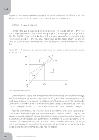 Modelo de crescimento endógeno
U4
186
frações da força de trabalho e do capital social nas atividades de P&D, al e aK, não
afetam o crescimento do longo prazo; nem a taxa de poupança, s.
Temos visto que o lugar do ponto em que gK = 0 é dado por gK = gA + n, e
que o lugar geométrico dos pontos em que gA = 0 é dado por gK = - (yn / B) +
((1 - ©) / B) / GA. Quando B + θ é 1 e n é 0, ambas as expressões por simplificação
representam queg K = gA. Ou seja, neste caso os dois lócus situam-se um em
cima do outro: ambos são dados pela linha de 45 graus. Isso é mostrado na Figura
4.9.
Como mostra a figura 4.9, independentemente de onde a economia começa,
a dinâmica da gA e gK leva-os para a linha de 45 graus. Quando isso acontece, gA
e gK são constantes, e a economia está no caminho do crescimento equilibrado.
Como no caso de θ = 1 e n = 0 no modelo sem capital, o diagrama de fases não
nos diz para qual caminho do crescimento equilibrado da economia converge.
Pode-se demonstrar, no entanto, que a economia tem uma trajetória de
crescimento equilibrado por um único parâmetro determinado do conjunto de
valores, e mostra-se também a taxa de crescimento da economia em que o caminho
é uma função complicada dos parâmetros. Aumentos na taxa de poupança e no
tamanho da população implicam aumento dessa taxa de crescimento de longo
prazo. A intuição é essencialmente a mesma, só aumenta aL se aumentar L de
longo prazo de crescimento, quando não há capital.
CASO 2: B + θ = 1 e N = 0
Fonte: Elaborada pela autora (2015).
Figura 4.9 – A dinâmica da taxa de crescimento de capital e conhecimento quando
β + θ = 1 e n = 0.
 