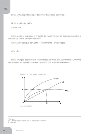 Modelo Solow
U1
30
Sousa (2009) aposta que por determinada unidade obtém-se:
(4) ΔK = i-δK = by – δK =
= bf (x) – δK
Assim, pode-se expressar o impacto do investimento e da depreciação sobre o
estoque de capital da seguinte forma:
Variação no Estoque de Capital = Investimento – Depreciação.
ΔK = i-δK
Logo, a função de produção, representada por f(k) e bf(k), aumentaria a um ritmo
decrescente, em que δK resulta em uma reta que se inicia pela origem:
5
Em que:
δk = montante de capital que se deprecia a cada ano.
δ = fração.
Fonte: Sousa (2009).
Figura 2 – Função de produção
f(K)
bf(K)
δK
K
K
0
Y
Y
 