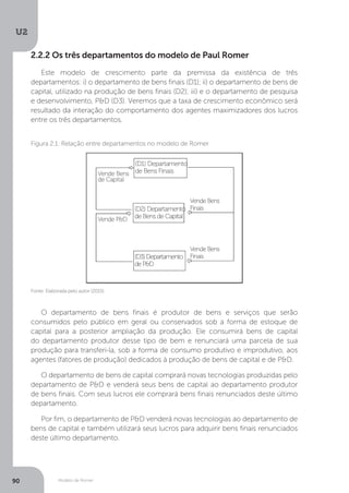 Modelo de Romer
U2
90
2.2.2 Os três departamentos do modelo de Paul Romer
Este modelo de crescimento parte da premissa da existência de três
departamentos: i) o departamento de bens finais (D1); ii) o departamento de bens de
capital, utilizado na produção de bens finais (D2); iii) e o departamento de pesquisa
e desenvolvimento, P&D (D3). Veremos que a taxa de crescimento econômico será
resultado da interação do comportamento dos agentes maximizadores dos lucros
entre os três departamentos.
O departamento de bens finais é produtor de bens e serviços que serão
consumidos pelo público em geral ou conservados sob a forma de estoque de
capital para a posterior ampliação da produção. Ele consumirá bens de capital
do departamento produtor desse tipo de bem e renunciará uma parcela de sua
produção para transferi-la, sob a forma de consumo produtivo e improdutivo, aos
agentes (fatores de produção) dedicados à produção de bens de capital e de P&D.
O departamento de bens de capital comprará novas tecnologias produzidas pelo
departamento de P&D e venderá seus bens de capital ao departamento produtor
de bens finais. Com seus lucros ele comprará bens finais renunciados deste último
departamento.
Por fim, o departamento de P&D venderá novas tecnologias ao departamento de
bens de capital e também utilizará seus lucros para adquirir bens finais renunciados
deste último departamento.
Fonte: Elaborada pelo autor (2015).
Figura 2.1: Relação entre departamentos no modelo de Romer
Vende Bens
de Capital
Vende Bens
Finais
Vende Bens
Finais
(D3)Departamento
deP&D
(D2) Departamento
de Bens de Capital
(D1) Departamento
de Bens Finais
Vende P&D
 
