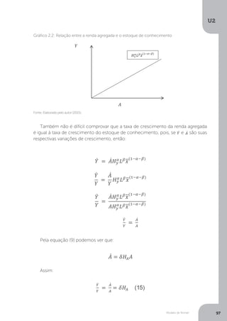 Modelo de Romer
U2
97
Também não é difícil comprovar que a taxa de crescimento da renda agregada
é igual à taxa de crescimento do estoque de conhecimento, pois, se e são suas
respectivas variações de crescimento, então:
Pela equação (9) podemos ver que:
Assim:
Fonte: Elaborado pelo autor (2015).
Gráfico 2.2: Relação entre a renda agregada e o estoque de conhecimento
 