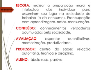 ESCOLA: realizar a preparação moral e
intelectual dos indivíduos para
assumirem seu lugar na sociedade de
trabalho (e de consumo). Preocupação
com aprendizagem, notas, mensuração.
CONTEÚDO: conhecimentos verdadeiros
acumulados pela sociedade.
AVALIAÇÃO: aspectos quantitativos,
memorização, produtividade.
PROFESSOR: centro do saber, relação
autoritária, técnica e disciplina.
ALUNO: tábula rasa, passivo
TRADICIONAIS
 