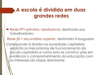 A escola é dividida em duas
grandes redes
 Rede PP= primário =profissional, destinada aos
trabalhadores;
Rede SS = secundário superior, destinada à burguesia
Corresponde à divisão na sociedade capitalista;
explicita os mecanismos de funcionamento da
escola capitalista e como esta se constitui; põe em
evidência o comprometimento da educação com
os interesses da classe dominante
 