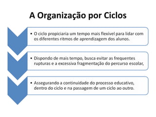A Organização por Ciclos
 