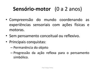Sensório-motor (0 a 2 anos)
• Compreensão do mundo coordenando as
experiências sensoriais com ações físicas e
motoras.
• Sem pensamento conceitual ou reflexivo.
• Principais conquistas:
– Permanência do objeto
– Progressão da ação reflexa para o pensamento
simbólico.
Prof. Felipe Pinho
 