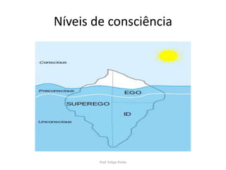 Níveis de consciência
Prof. Felipe Pinho
 