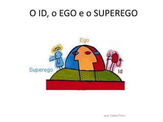 O ID, o EGO e o SUPEREGO
prof. Felipe Pinho
 