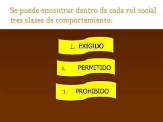 EXIGIDO 2 .  PERMITIDO 3 .  PROHIBIDO 
