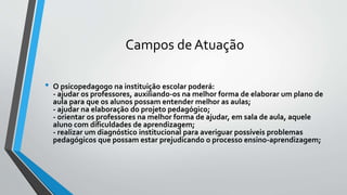 Campos de Atuação
• O psicopedagogo na instituição escolar poderá:
- ajudar os professores, auxiliando-os na melhor forma de elaborar um plano de
aula para que os alunos possam entender melhor as aulas;
- ajudar na elaboração do projeto pedagógico;
- orientar os professores na melhor forma de ajudar, em sala de aula, aquele
aluno com dificuldades de aprendizagem;
- realizar um diagnóstico institucional para averiguar possíveis problemas
pedagógicos que possam estar prejudicando o processo ensino-aprendizagem;
 