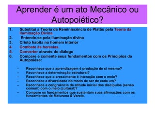 Aprender é um ato Mecânico ou
Autopoiético?
1. Substitui a Teoria da Reminiscência de Platão pela Teoria da
Iluminação Divina.
2. Entende-se pela iluminação divina
3. Cristo habita no homem interior
4. Combate às heresias.
5. Converter através do diálogo
6. Compare e comente seus fundamentos com os Princípios da
Autopoiése:
– Reconhece que a aprendizagem é produção de si mesmo?
– Reconhece a determinação estrutural?
– Reconhece que o crescimento é interação com o meio?
– Reconhece a diversidade do modo de ser de cada um?
– Reconhece a congruência da atitude inicial dos discípulos (senso
comum) com o meio (cultural)?
– Compare os fundamentos que sustentam suas afirmações com os
fundamentos de Maturana & Varela.
 