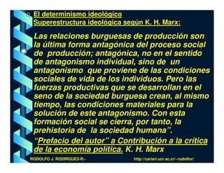 El determinismo ideológico
 Superestructura ideológica según K. H. Marx:

 Las relaciones burguesas de producción son
 la última forma antagónica del proceso social
 de producción; antagónica, no en el sentido
 de antagonismo individual, sino de un
 antagonismo que proviene de las condiciones
 sociales de vida de los individuos. Pero las
 fuerzas productivas que se desarrollan en el
 seno de la sociedad burguesa crean, al mismo
 tiempo, las condiciones materiales para la
 solución de este antagonismo. Con esta
 formación social se cierra, por tanto, la
 prehistoria de la sociedad humana”.
 “Prefacio del autor” a Contribución a la crítica
 de la economía política. K. H. Marx
RODOLFO J. RODRÍGUEZ-R.-       http://cariari.ucr.ac.cr/~rodolfor/
 