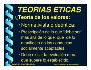 TEORIAS ETICAS
      Teoría de los valores:
      • Normativista o deóntica:
      • Prescripción de lo que “debe ser”
        más allá de lo que que de lo
        manifiesto en las conductas
        socialmente aceptables.
      • Debe existir la evolución moral,
        que supere lo establecido.
RODOLFO J. RODRÍGUEZ-R.-   http://cariari.ucr.ac.cr/~rodolfor/
 