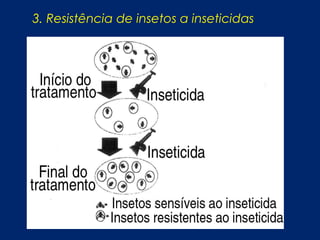 3. Resistência de insetos a inseticidas
 