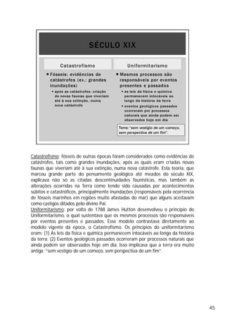 Catastrofismo: fósseis de outras épocas foram considerados como evidências de
catástrofes, tais como grandes inundações, após as quais eram criadas novas
faunas que viveriam até à sua extinção, numa nova catástrofe. Esta teoria, que
marcou grande parte do pensamento geológico até meados do século XIX,
explicava não só as citadas descontinuidades faunísticas, mas também as
alterações ocorridas na Terra como tendo sido causadas por acontecimentos
súbitos e catastróficos, principalmente inundações (responsáveis pela ocorrência
de fósseis marinhos em regiões muito afastadas do mar) que alguns aceitavam
como castigos ditados pelo divino Pai.
Uniformitarismo: por volta de 1788 James Hutton desenvolveu o princípio do
Uniformitarismo, o qual sustentava que os mesmos processos são responsáveis
por eventos presentes e passados. Esse modelo contrastava diretamente ao
modelo vigente da época, o Catastrofismo. Os princípios do uniformitarismo
eram: (1) As leis da física e química permanecem intocáveis ao longo da história
da terra; (2) Eventos geológicos passados ocorreram por processos naturais que
ainda podem ser observados hoje em dia. Isso implicava que a terra era muito
antiga; “sem vestígio de um começo, sem perspectiva de um fim”.
45
 