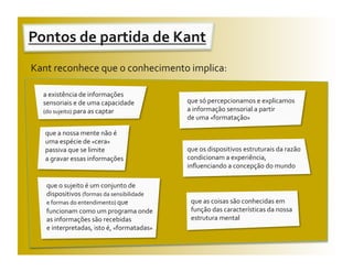 Pontos de partida de Kant 
Kant reconhece que o conhecimento implica: 

  a existência de informações 
  sensoriais e de uma capacidade                         que só percepcionamos e explicamos 
  (do sujeito) para as captar                            a informação sensorial a partir  
                                                         de uma «formatação»  

   que a nossa mente não é 
   uma espécie de «cera» 
   passiva que se limite                                 que os dispositivos estruturais da razão 
   a gravar essas informações                            condicionam a experiência, 
                                                         inﬂuenciando a concepção do mundo 

   que o sujeito é um conjunto de 
   dispositivos (formas da sensibilidade            
   e formas do entendimento) que                          que as coisas são conhecidas em 
   funcionam como um programa onde                        função das características da nossa 
   as informações são recebidas                           estrutura mental 
   e interpretadas, isto é, «formatadas» 
 