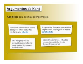 Argumentos de Kant 
                   

Condições para que haja conhecimento: 



  um conhecimento (de um sujeito)    à capacidade do sujeito para se deixar 
  só se pode referir a objectos      impressionar pelo objecto chama‐se 
  mediante uma intuição              sensibilidade 



    uma intuição (sensível)          a sensibilidade fornece intuições 
                                     (representações obtidas através                
    pressupõe que um objecto 
                                     da experiência sensorial) 
    nos seja dado (tem de existir 
    um objecto real) 
 