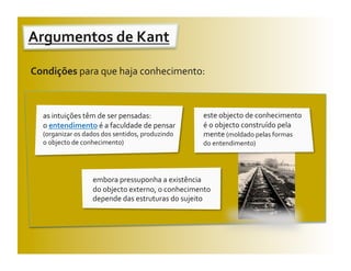 Argumentos de Kant 
                   

Condições para que haja conhecimento: 



  as intuições têm de ser pensadas:                        este objecto de conhecimento 
  o entendimento é a faculdade de pensar                   é o objecto construído pela 
  (organizar os dados dos sentidos, produzindo             mente (moldado pelas formas         
  o objecto de conhecimento)                               do entendimento) 




                     embora pressuponha a existência             
                     do objecto externo, o conhecimento 
                     depende das estruturas do sujeito 
 