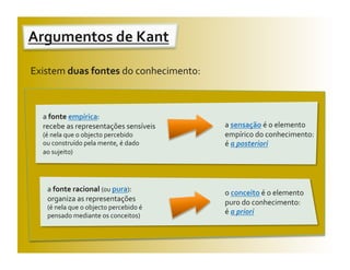 Argumentos de Kant 
                   

Existem duas fontes do conhecimento: 



  a fonte empírica:  
  recebe as representações sensíveis       a sensação é o elemento 
  (é nela que o objecto percebido          empírico do conhecimento: 
  ou construído pela mente, é dado         é a posteriori 
  ao sujeito) 




   a fonte racional (ou pura):             o conceito é o elemento 
   organiza as representações              puro do conhecimento:  
   (é nela que o objecto percebido é 
   pensado mediante os conceitos) 
                                           é a priori 
 