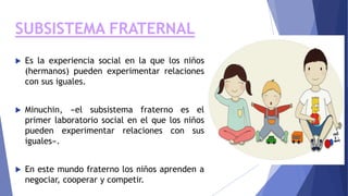 SUBSISTEMA FRATERNAL
 Es la experiencia social en la que los niños
(hermanos) pueden experimentar relaciones
con sus iguales.
 Minuchin, «el subsistema fraterno es el
primer laboratorio social en el que los niños
pueden experimentar relaciones con sus
iguales».
 En este mundo fraterno los niños aprenden a
negociar, cooperar y competir.
 