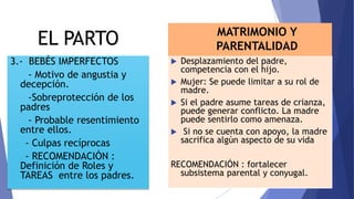 3.- BEBÉS IMPERFECTOS
- Motivo de angustia y
decepción.
-Sobreprotección de los
padres
- Probable resentimiento
entre ellos.
- Culpas recíprocas
- RECOMENDACIÓN :
Definición de Roles y
TAREAS entre los padres.
EL PARTO
 Desplazamiento del padre,
competencia con el hijo.
 Mujer: Se puede limitar a su rol de
madre.
 Si el padre asume tareas de crianza,
puede generar conflicto. La madre
puede sentirlo como amenaza.
 Si no se cuenta con apoyo, la madre
sacrifica algún aspecto de su vida
RECOMENDACIÓN : fortalecer
subsistema parental y conyugal.
MATRIMONIO Y
PARENTALIDAD
 