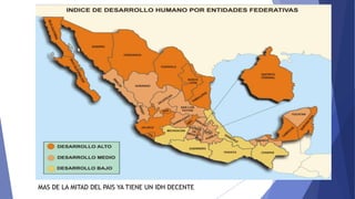 MAS DE LA MITAD DEL PAIS YA TIENE UN IDH DECENTE
 
