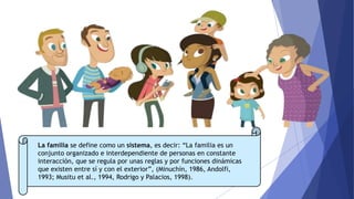La familia se define como un sistema, es decir: “La familia es un
conjunto organizado e interdependiente de personas en constante
interacción, que se regula por unas reglas y por funciones dinámicas
que existen entre sí y con el exterior”, (Minuchín, 1986, Andolfi,
1993; Musitu et al., 1994, Rodrigo y Palacios, 1998).
 