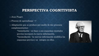 PERSPECTIVA COGNITIVISTA
o Jean Piaget
o Proceso de aprendizaje -->
o Adaptación que se produce por medio de dos procesos
complementarios:
*Asimilación : en base a sus esquemas mentales
previos incorpora la nueva información.
*Acomodación : la nuevas información modifica los
esquemas previos y se integra en ellos.
 