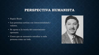 PERSPECTIVA HUMANISTA
• Según Huitt
• Las personas actúan con intencionalidad y
valores.
• Se apone a la teoría del conocimiento
operante.
• Creen que es necesario estudiar a cada
persona como un todo.
 