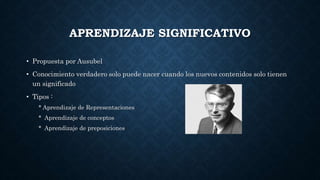 APRENDIZAJE SIGNIFICATIVO
• Propuesta por Ausubel
• Conocimiento verdadero solo puede nacer cuando los nuevos contenidos solo tienen
un significado
• Tipos :
* Aprendizaje de Representaciones
* Aprendizaje de conceptos
* Aprendizaje de preposiciones
 