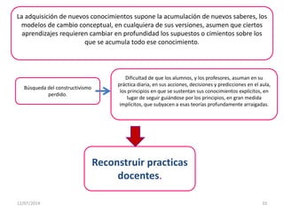 La adquisición de nuevos conocimientos supone la acumulación de nuevos saberes, los
modelos de cambio conceptual, en cualquiera de sus versiones, asumen que ciertos
aprendizajes requieren cambiar en profundidad los supuestos o cimientos sobre los
que se acumula todo ese conocimiento.
Búsqueda del constructivismo
perdido.
Reconstruir practicas
docentes.
Dificultad de que los alumnos, y los profesores, asuman en su
práctica diaria, en sus acciones, decisiones y predicciones en el aula,
los principios en que se sustentan sus conocimientos explícitos, en
lugar de seguir guiándose por los principios, en gran medida
implícitos, que subyacen a esas teorías profundamente arraigadas.
12/07/2014 10
 