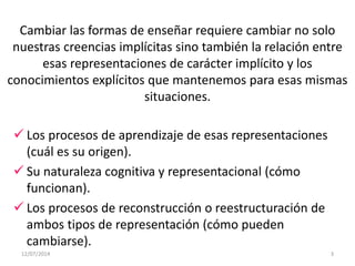Cambiar las formas de enseñar requiere cambiar no solo
nuestras creencias implícitas sino también la relación entre
esas representaciones de carácter implícito y los
conocimientos explícitos que mantenemos para esas mismas
situaciones.
12/07/2014 3
 Los procesos de aprendizaje de esas representaciones
(cuál es su origen).
 Su naturaleza cognitiva y representacional (cómo
funcionan).
 Los procesos de reconstrucción o reestructuración de
ambos tipos de representación (cómo pueden
cambiarse).
 