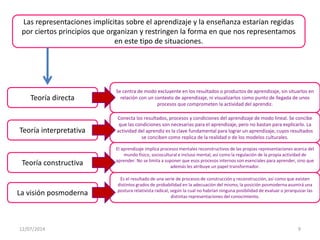 Las representaciones implícitas sobre el aprendizaje y la enseñanza estarían regidas
por ciertos principios que organizan y restringen la forma en que nos representamos
en este tipo de situaciones.
Teoría interpretativa
Teoría directa
Se centra de modo excluyente en los resultados o productos de aprendizaje, sin situarlos en
relación con un contexto de aprendizaje, ni visualizarlos como punto de llegada de unos
procesos que comprometen la actividad del aprendiz.
La visión posmoderna
Teoría constructiva
Conecta los resultados, procesos y condiciones del aprendizaje de modo lineal. Se concibe
que las condiciones son necesarias para el aprendizaje, pero no bastan para explicarlo. La
actividad del aprendiz es la clave fundamental para lograr un aprendizaje, cuyos resultados
se conciben como replica de la realidad o de los modelos culturales.
El aprendizaje implica procesos mentales reconstructivos de las propias representaciones acerca del
mundo físico, sociocultural e incluso mental, así como la regulación de la propia actividad de
aprender. No se limita a suponer que esos procesos internos son esenciales para aprender, sino que
además les atribuye un papel transformador.
Es el resultado de una serie de procesos de construcción y reconstrucción, así como que existen
distintos grados de probabilidad en la adecuación del mismo, la posición posmoderna asumirá una
postura relativista radical, según la cual no habrían ninguna posibilidad de evaluar o jerarquizar las
distintas representaciones del conocimiento.
12/07/2014 9
 