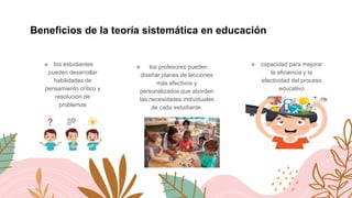 Beneficios de la teoría sistemática en educación
 los estudiantes
pueden desarrollar
habilidades de
pensamiento crítico y
resolución de
problemas
 los profesores pueden
diseñar planes de lecciones
más efectivos y
personalizados que aborden
las necesidades individuales
de cada estudiante.
 capacidad para mejorar
la eficiencia y la
efectividad del proceso
educativo
 