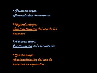 Primera etapa: Acumulación de recursosSegunda etapa:Racionalización del uso de los recursosTercera etapa:Continuación del crecimientoCuarta etapa:Racionalización del uso de recursos en expansión