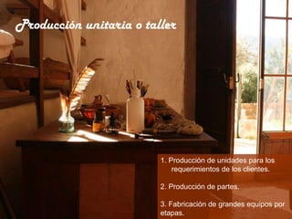 Producción unitaria o taller1. Producción de unidades para los requerimientos de losclientes.2. Producción de partes.3. Fabricación de grandes equipos por etapas.4. Producción de pequeños lotes para pedidos de los clientes