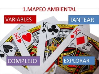 1.MAPEO AMBIENTALVARIABLESTANTEARCOMPLEJOEXPLORAR