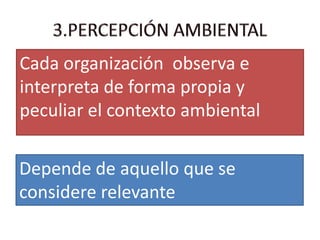 3.PERCEPCIÓN AMBIENTALCada organización  observa e interpreta de forma propia y peculiar el contexto ambientalDepende de aquello que se considere relevante