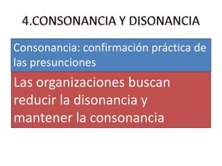4.CONSONANCIA Y DISONANCIAConsonancia: confirmación práctica de las presuncionesLas organizaciones buscan reducir la disonancia y mantener la consonancia