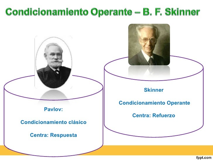 maslow bandura skinner how current practice is influenced by them Abraham maslow maslow introduced us albert bandura skinner's main contribution to human development is the idea of operant conditioning. maslow bandura skinner how current practice is influenced by them Abraham maslow maslow introduced us albert bandura skinner's main contribution to human development is the idea of operant conditioning.