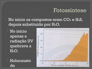        No início os compostos eram CO2 e H2S,
        depois substituído por H2O.
       No início
        apenas a
        radiação UV
        quebrava a
        H2O.

       Holocausto
        do
 