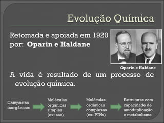 Retomada e apoiada em 1920
 por: Oparin e Haldane


                                       Oparin e Haldane
 A vida é resultado de um processo de
  evolução química.

              Moléculas   Moléculas     Estrtuturas com
Compostos
              orgânicas   orgânicas     capacidade de
inorgânicos
              simples     complexas     autoduplicação
              (ex: aas)   (ex: PTNs)    e metabolismo
 