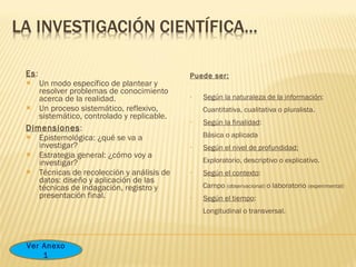 Es : Un modo específico de plantear y resolver problemas de conocimiento acerca de la realidad.  Un proceso sistemático, reflexivo, sistemático, controlado y replicable. Dimensiones :  Epistemológica: ¿qué se va a investigar? Estrategia general: ¿cómo voy a investigar? Técnicas de recolección y análisis de datos: diseño y aplicación de las técnicas de indagación, registro y presentación final. Puede ser: Según la naturaleza de la información : Cuantitativa, cualitativa o pluralista. Según la finalidad : Básica o aplicada Según el nivel de profundidad: Exploratorio, descriptivo o explicativo. Según el contexto : Campo  (observacional)  o laboratorio  (experimental) Según el tiempo : Longitudinal o transversal. Ver Anexo 1 
