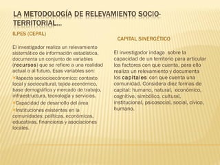 ILPES (CEPAL) CAPITAL SINERGÉTICO El investigador realiza un relevamiento sistemático de información estadística, documenta un conjunto de variables ( recursos ) que se refiere a una realidad actual o al futuro. Esas variables son: Aspecto sociocioecónomico: contexto local y sociocultural, tejido económico, base demográfica y mercado de trabajo, infraestructura, tecnología y servicios. Capacidad de desarrollo del área Instituciones existentes en la comunidades: políticas, económicas, educativas, financieras y asociaciones locales. El investigador indaga  sobre la capacidad de un territorio para articular los factores con que cuenta, para ello realiza un relevamiento y documenta los  capitales  con que cuenta una comunidad. Considera diez formas de capital: humano, natural,  económico, cognitivo, simbólico, cultural, institucional, psicosocial, social, cívico, humano. 