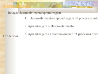 Relação desenvolvimento/aprendizagem
Três teorias
1. Desenvolvimento e aprendizagem  processos inde
2. Aprendizagem = Desenvolvimento
3. Aprendizagem e Desenvolvimento  processos difere
 