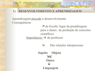 1) DESENVOLVIMENTO X APRENDIZAGEM
Aprendizagem precede o desenvolvimento
Consequências
 da Escola: lugar da prendizagem
para o aluno; da produção de conceitos
científicos
Importância:  do professor
 Das relações interpessoais
Sujeito Objeto

Outro

Linguagem
 