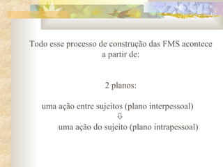 Todo esse processo de construção das FMS acontece
a partir de:
2 planos:
uma ação entre sujeitos (plano interpessoal)

uma ação do sujeito (plano intrapessoal)
 