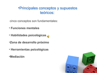 •Principales conceptos y supuestos
                    teóricos:

cinco conceptos son fundamentales:

• Funciones mentales

• Habilidades psicológicas 

•Zona de desarrollo próximo

• Herramientas psicológicas 

•Mediación 
 