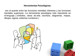 Herramientas Psicológicas:

 son el puente entre las funciones mentales inferiores y las funciones
mentales superiores . La herramienta psicológica más importante es
el lenguaje. ( símbolos, obras de arte, escritura, diagramas, mapas,
dibujos, signos, sistemas numéricos )
 