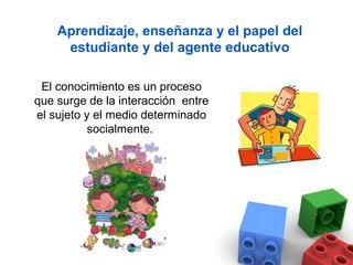 Aprendizaje, enseñanza y el papel del
     estudiante y del agente educativo

 El conocimiento es un proceso
que surge de la interacción entre
el sujeto y el medio determinado
           socialmente.
 