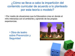 ¿Cómo se lleva a cabo la impartición del
  contenido curricular de acuerdo a lo planteado
            por esta teoría o modelo?

• Por medio de situaciones que la Educadora crea en donde el
niño interactúa con el ambiente y aprende de las propias
experiencias.




    • Obra de teatro
    sobre Prevención y
    Seguridad
 